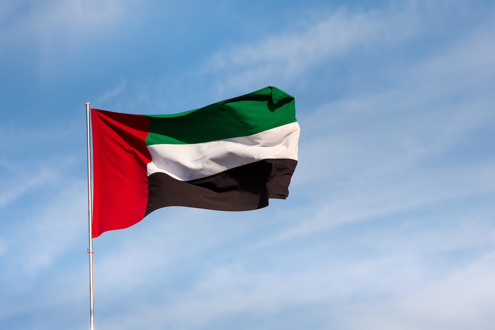 CBUAE report predicts 2.4 percent growth for UAE GDP in 2021